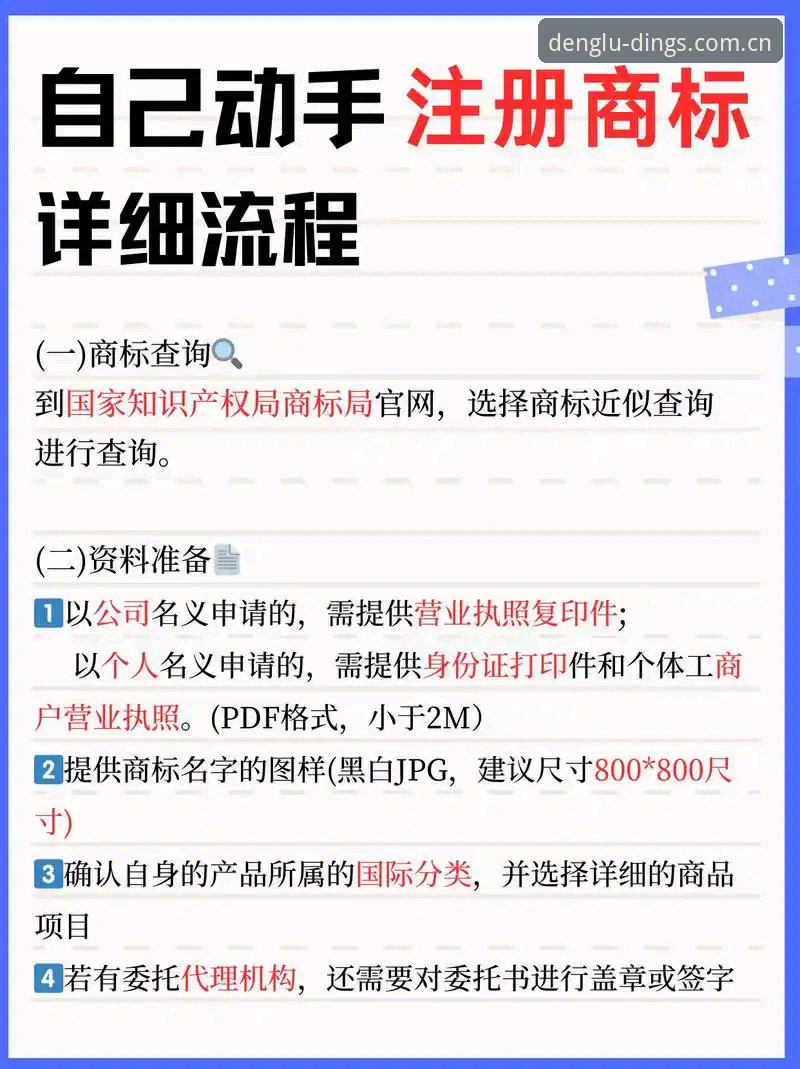 为什么鼎盛注册步骤如此重要？如何快速完成鼎盛官方注册入口的7F2A认证？